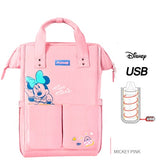 Bolsa Maternidade Multifuncional Disney