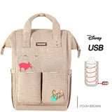 Bolsa Maternidade Multifuncional Disney